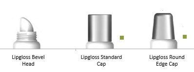 Head and Cap